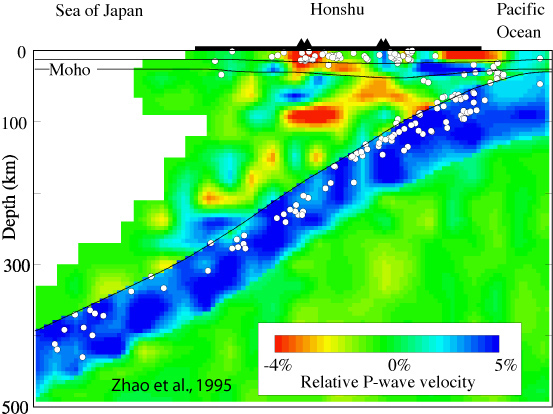 drawing of subduction zone