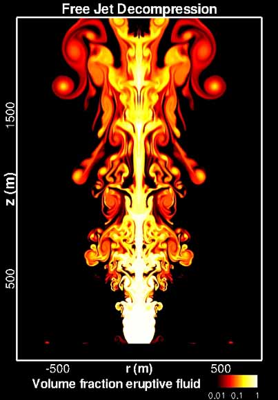 graphic of jet flames